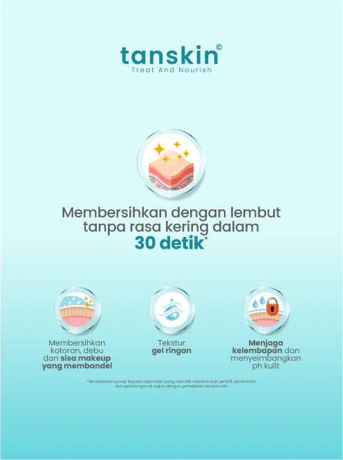 Cleansing Gel - Image 2