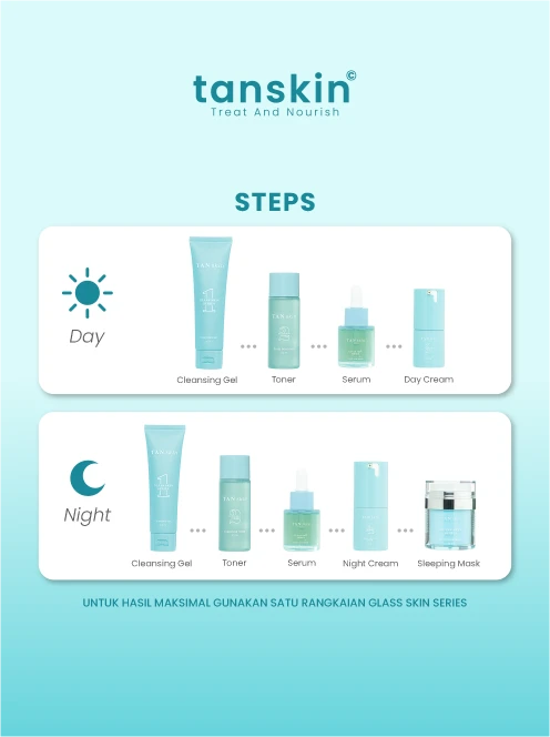 Urutan Day Barrier Cream