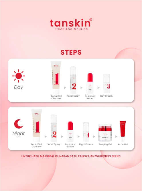 Radiance Serum - Image 5